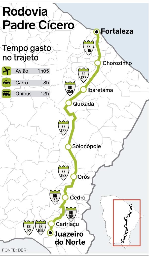 De Fortaleza A Juazeiro Uma Jornada Pela Buraqueira Regiao Diario Do Nordeste