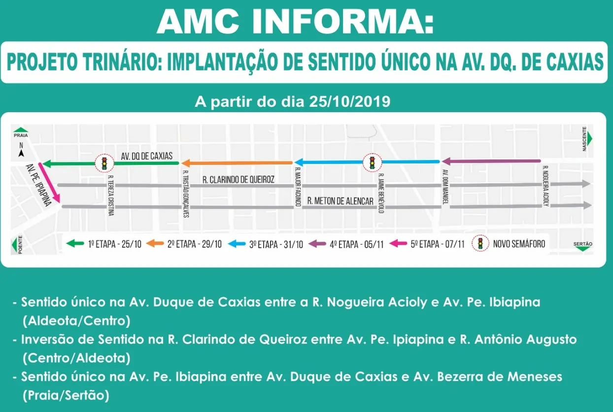 A operação de sinalização da Avenida Duque de Caxias vai ser realizada em cinco etapas