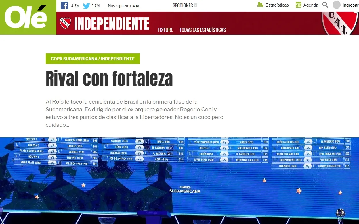 Portal argentino compara a superação do Tricolor do Pici com a de Cinderela