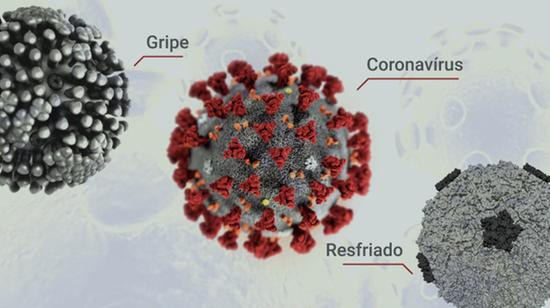 Entenda a diferença entre resfriado, gripe e coronavírus - Metro - Diário  do Nordeste