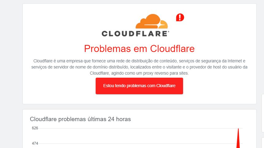 Cloudflare para jogos
