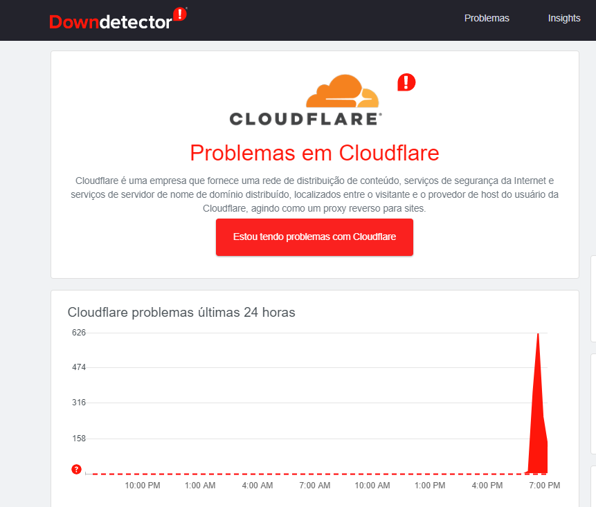 Cloudflare para jogos