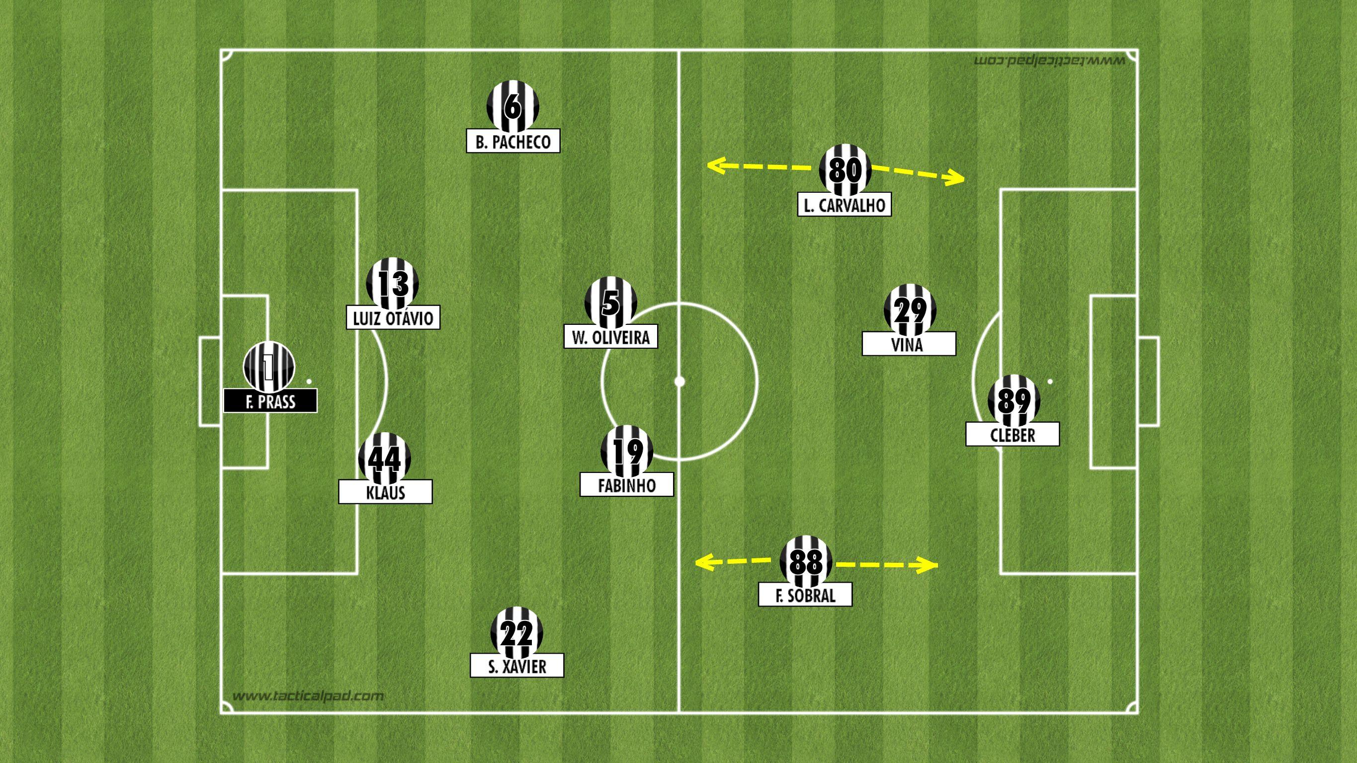 EFOOTBALL 2023 - MELHOR FORMAÇÃO TÁTICA PARA O ESTILO DE JOGO