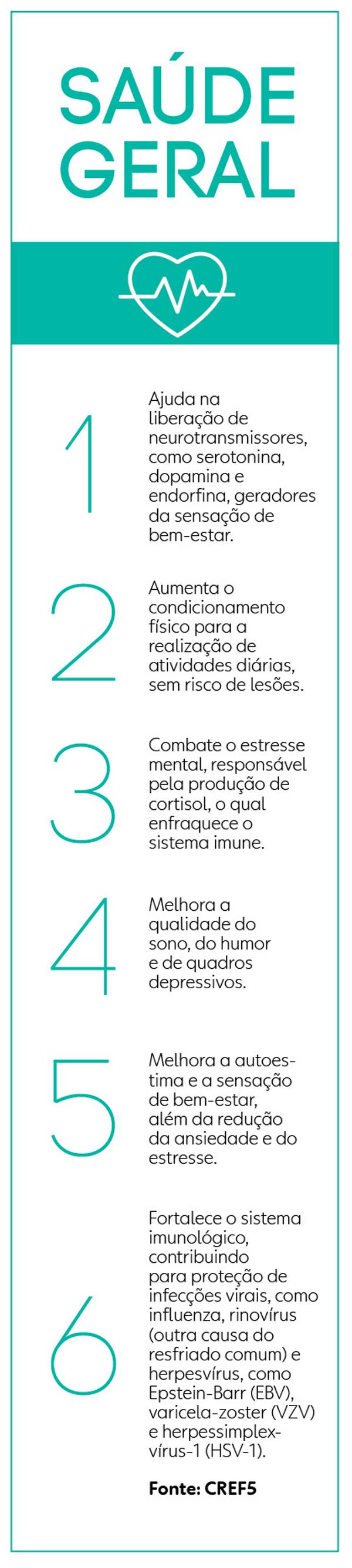 dicas