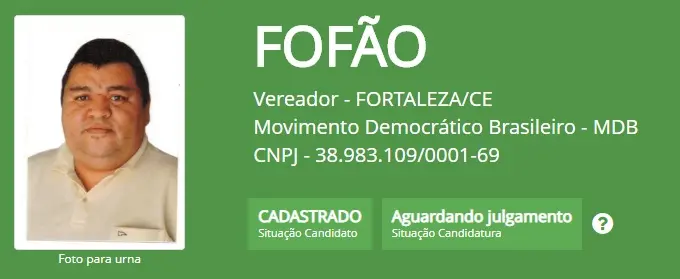 Candidato Fofão