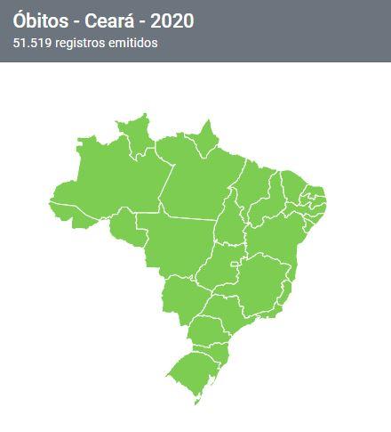 Portal da Transparência do Registro Civil  mostra que o Ceará já acumula mais de 51 mil óbitos neste ano