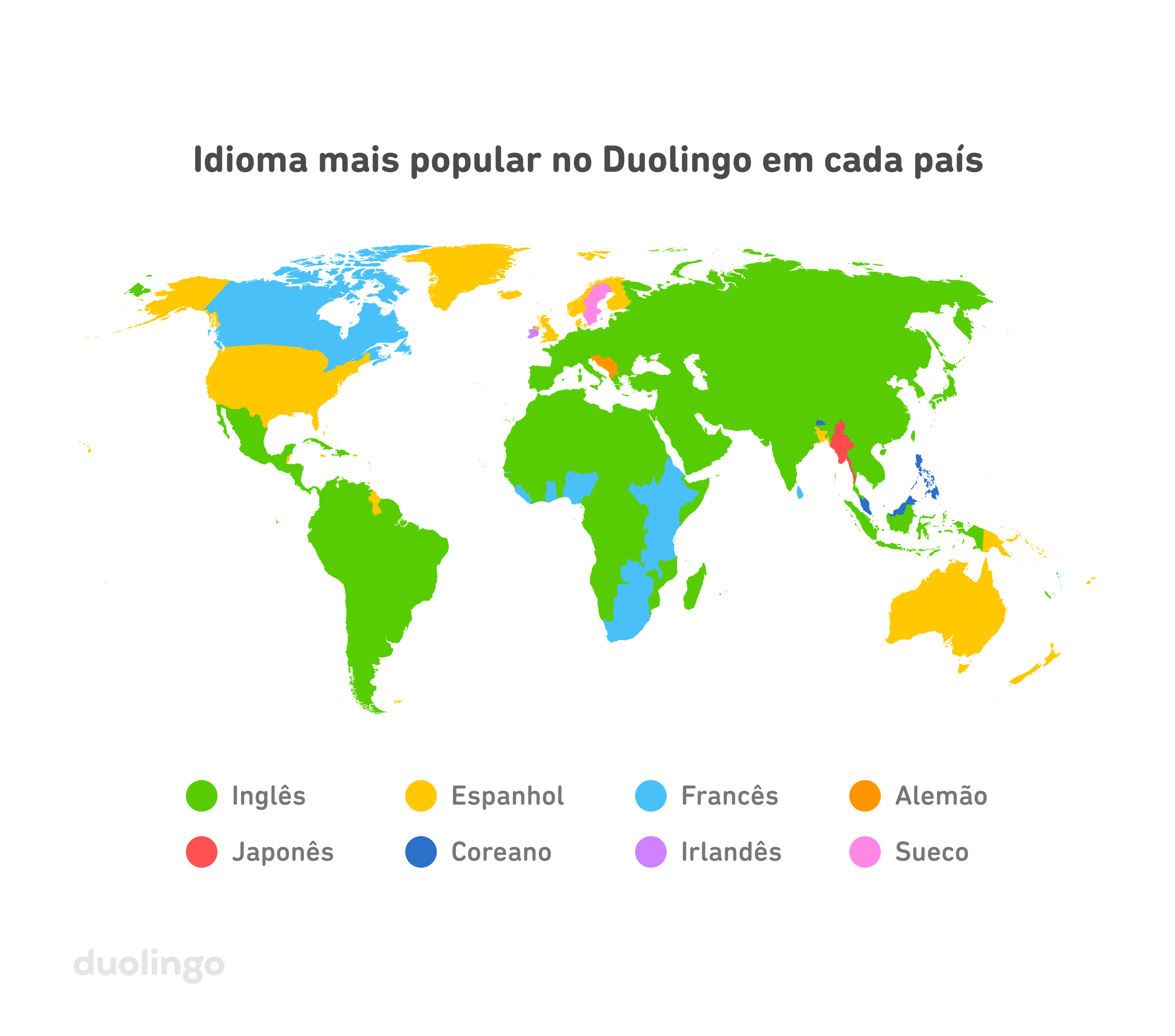 Como usar o Duolingo para aprender idiomas