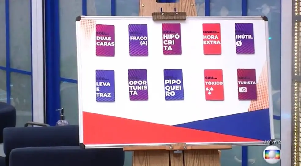 Quadro do jogo da discórdia