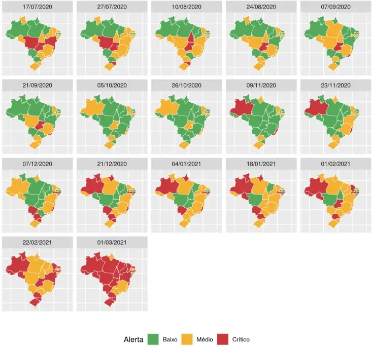 Ocupação de leitos de UTI no Ceará
