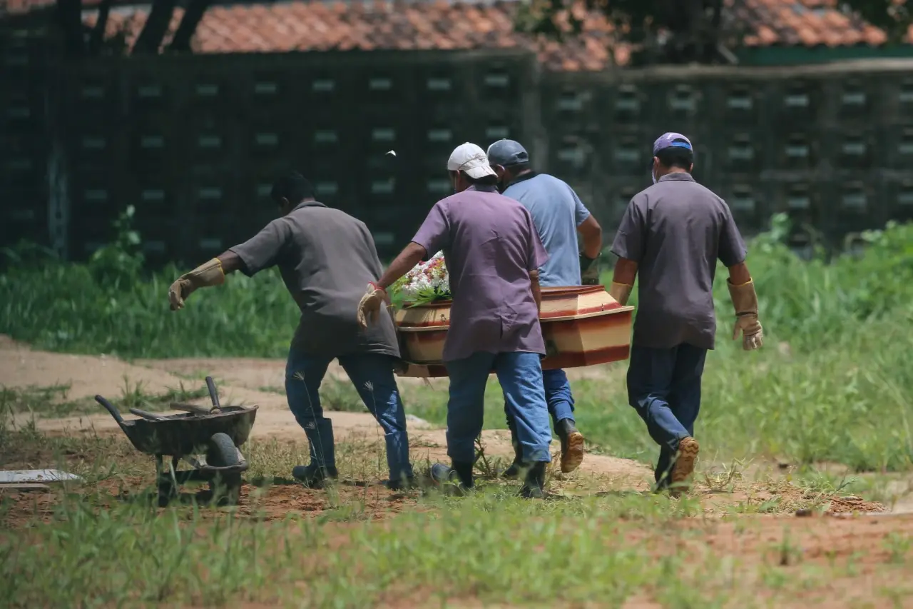 homens com caixão enterrando uma pessoa morta de covid19