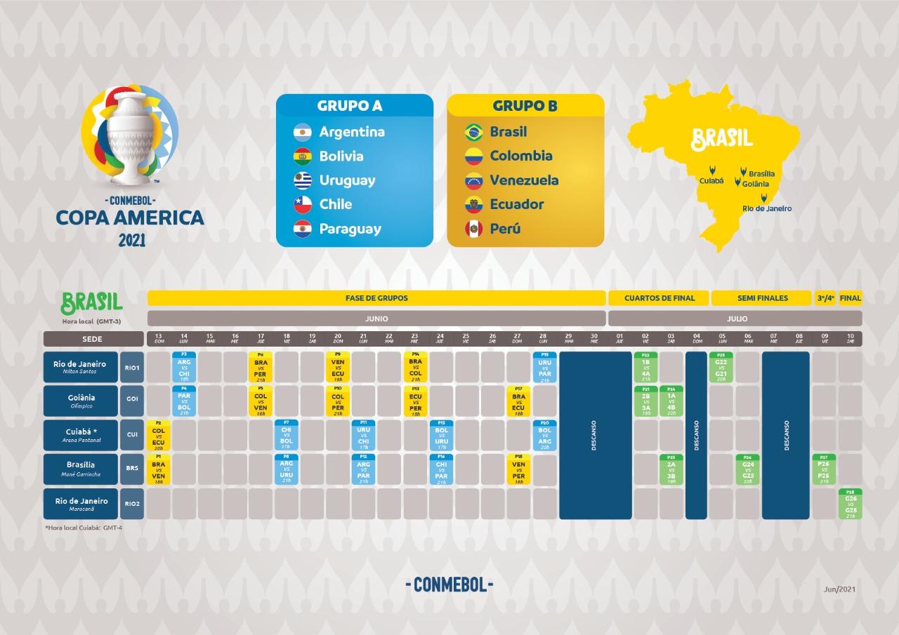 Tabela das quartas de final da Copa do Mundo: veja dias e horários
