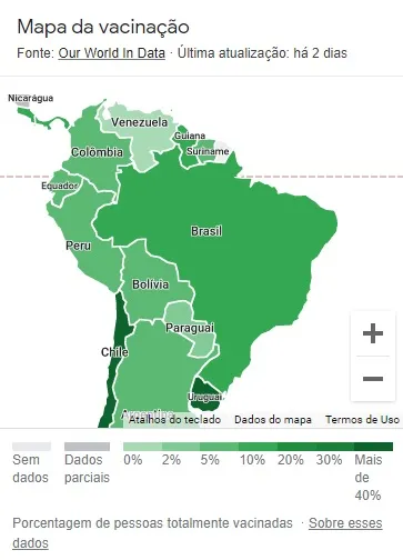 A publicação ainda mostra estatísticas da vacinação no Brasil e em outras partes do mundo, com mapas interativos