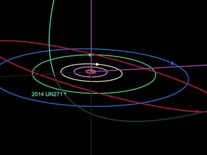 cometa C/2014 UN271