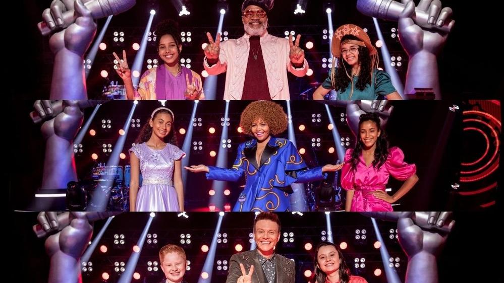 Finalistas sexta temporada The Voice Kids, TV Globo