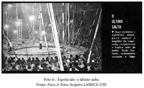Trapezistas se preparavam para executar o salto tríplice quando o fogo começou