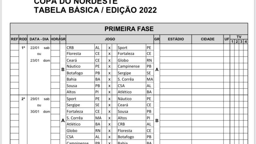CBF divulga tabela básica da Copa do Nordeste - Folha PE