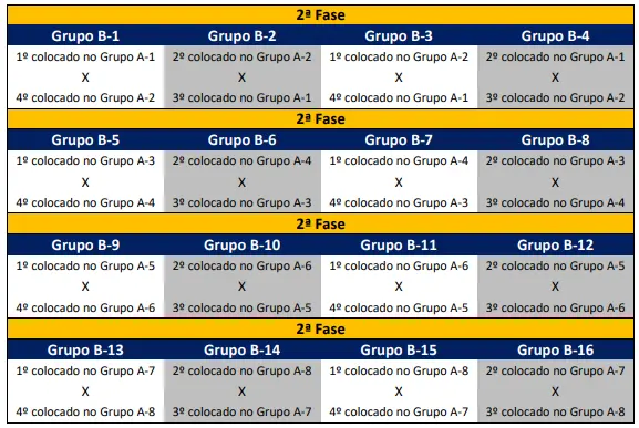 Imagem mostra agenda de jogos