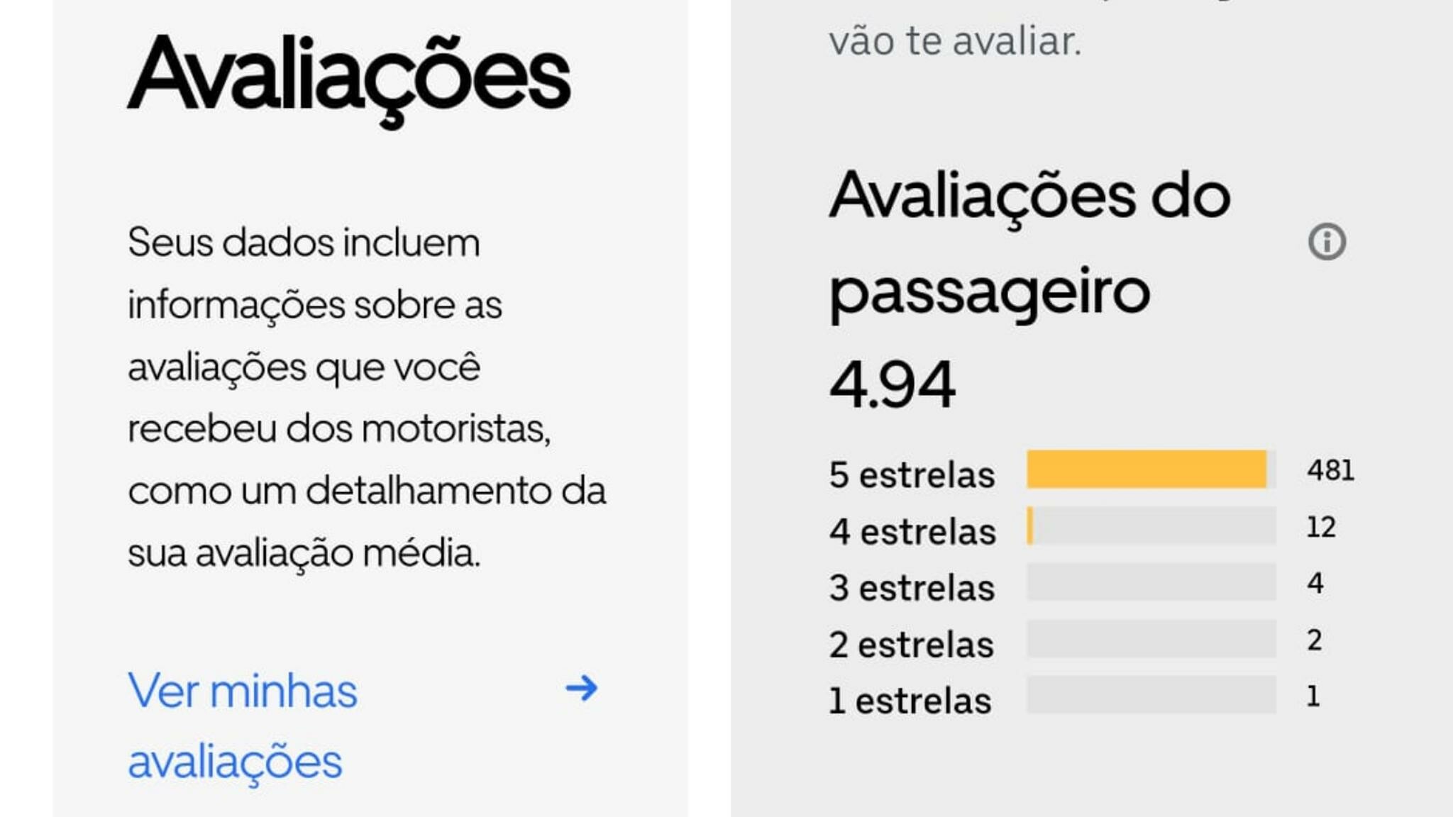 Print do menu Central de Privacidade do app Uber