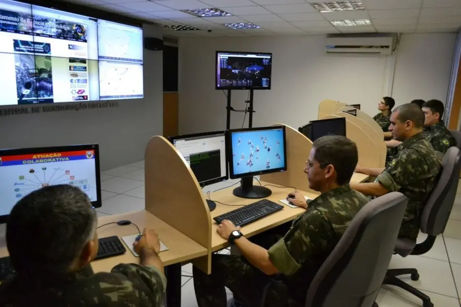 Militares em computadores