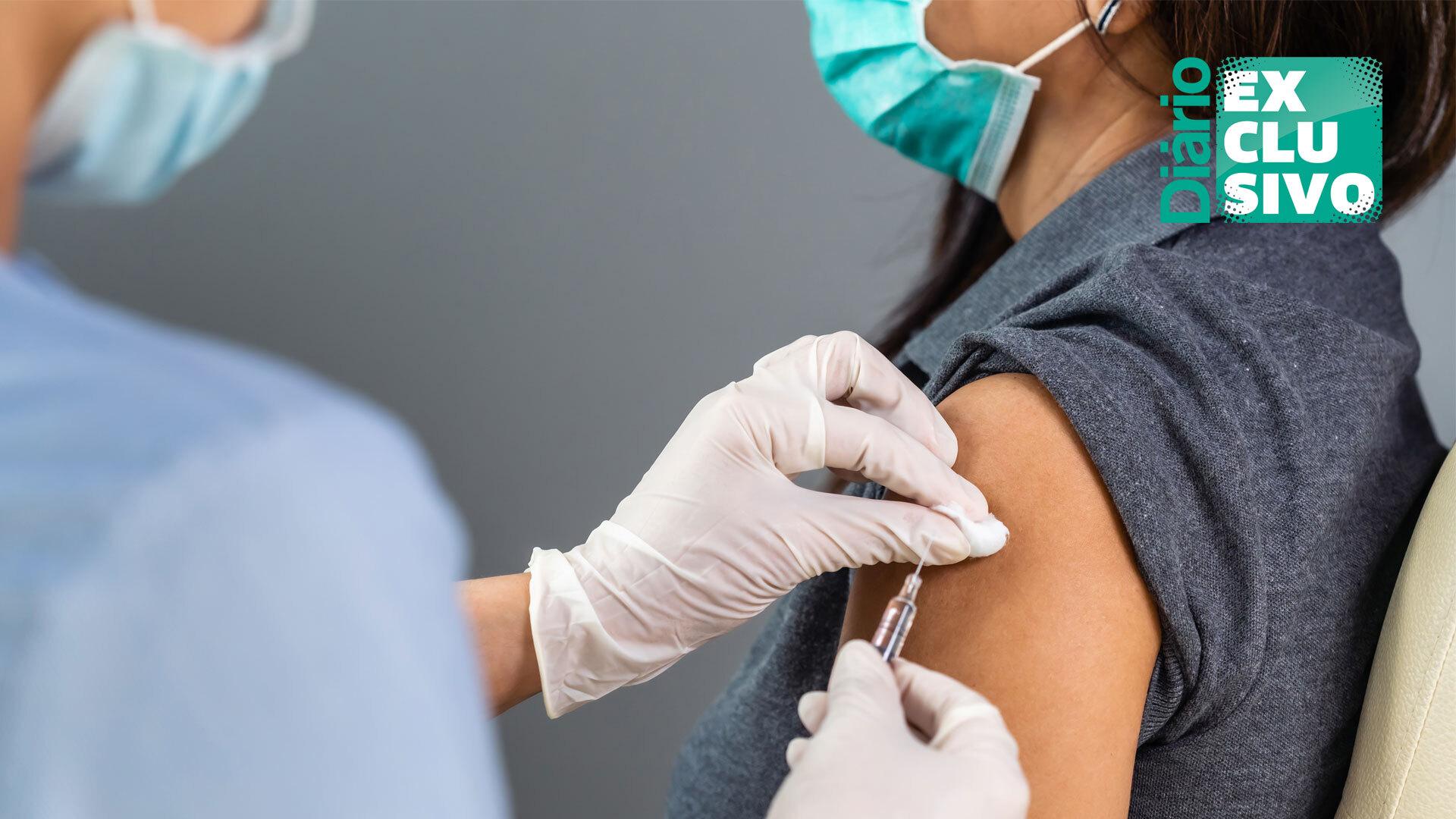 Vacinação contra Covid