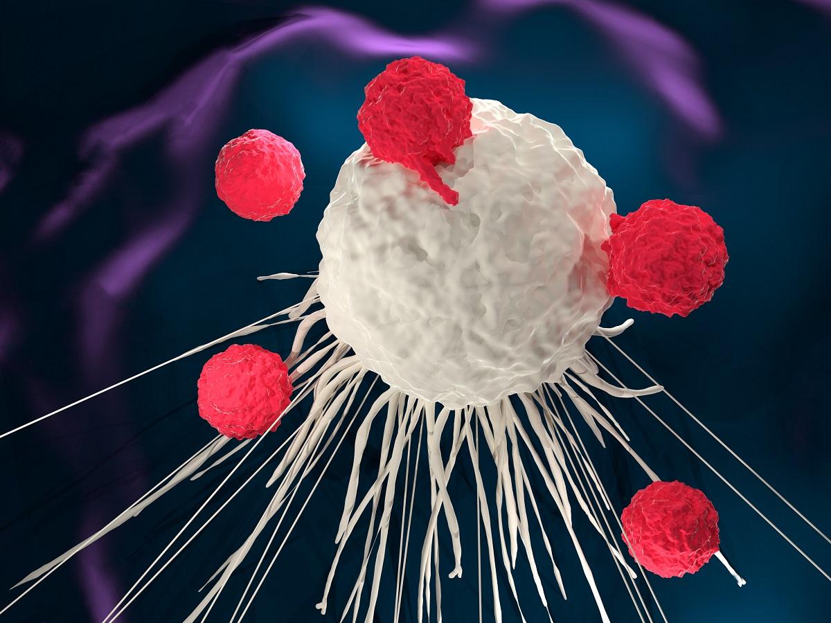 tratamento car-t cell