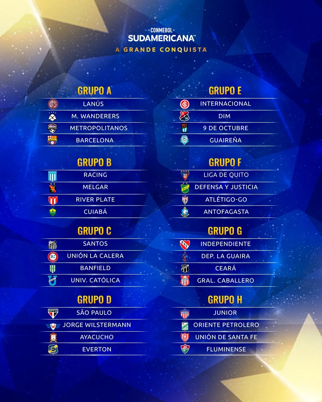 Grupos da Sul-Americana