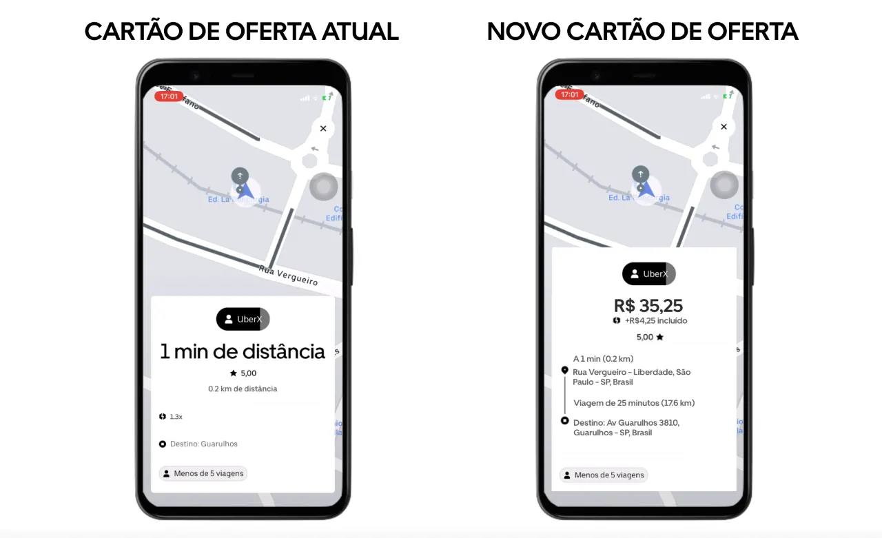 Informações serão exibidas na tela que mostra o cartão de oferta de viagem