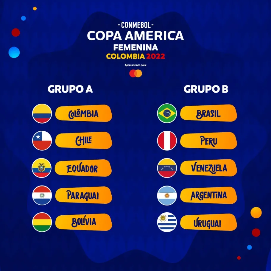 A Copa América Feminina 2022 tem início no dia 8 de julho.