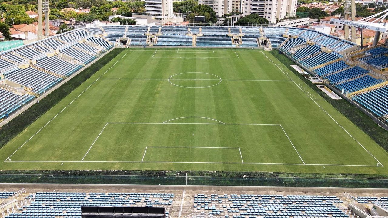 Estádio Presidente Vargas em vista aérea