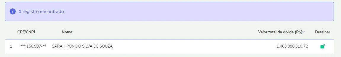 Print da Receita Federal com a dívida ativa de Sarah Poncio.