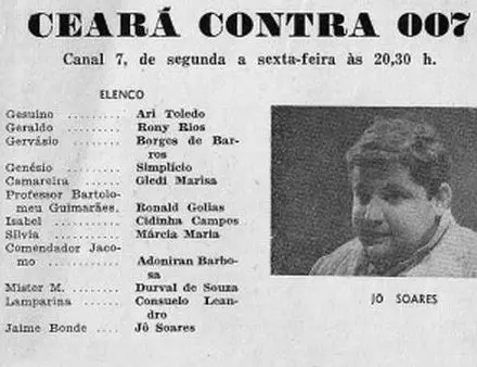 Lista do elenco da produção