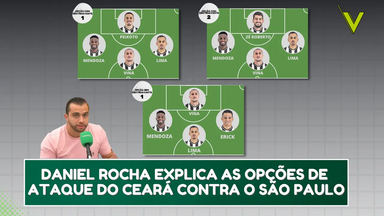 Possibilidades de ataque do Ceará