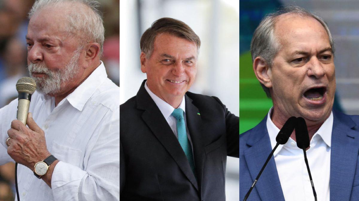 Lula, Bolsonaro e Ciro