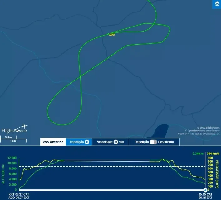 Dados do Flightaware mostram a aproximação e a volta que os pilotos tiveram que dar antes de pousar