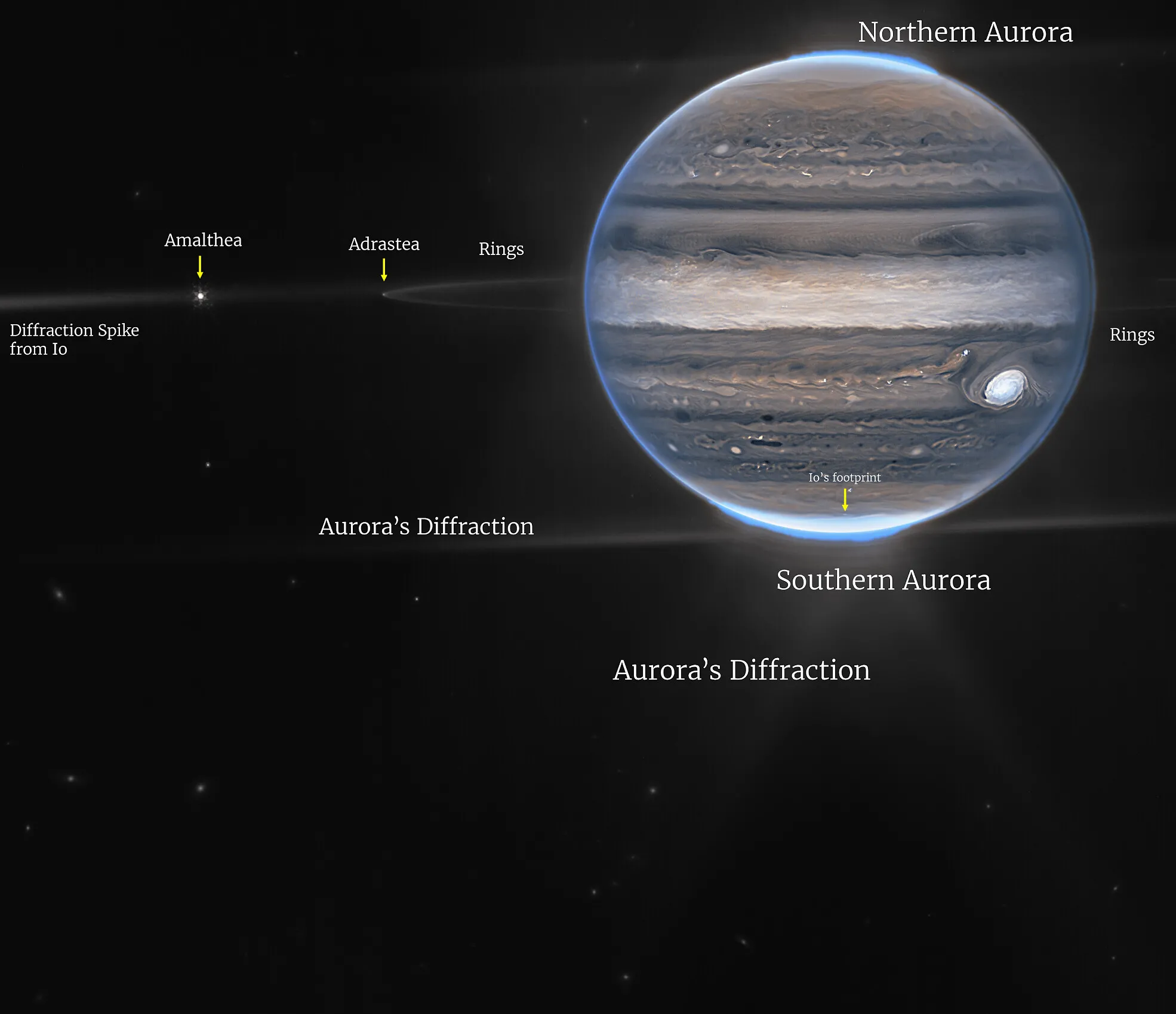 Imagem mostra detalhes como os anéis do planeta, alguns satélites e até a aurora nos polos