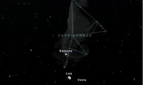 Conjunção entre a Lua e Saturno