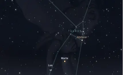 Aproximação e Conjunção entre a Lua e Marte