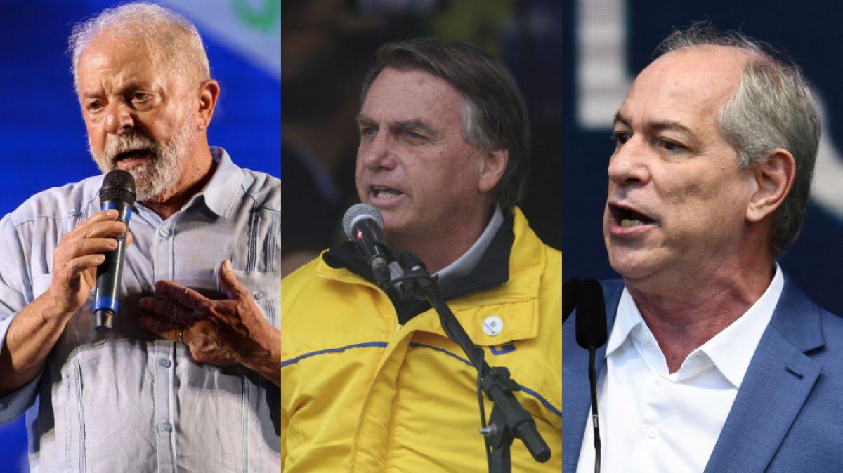Lula, Bolsonaro e Ciro Gomes