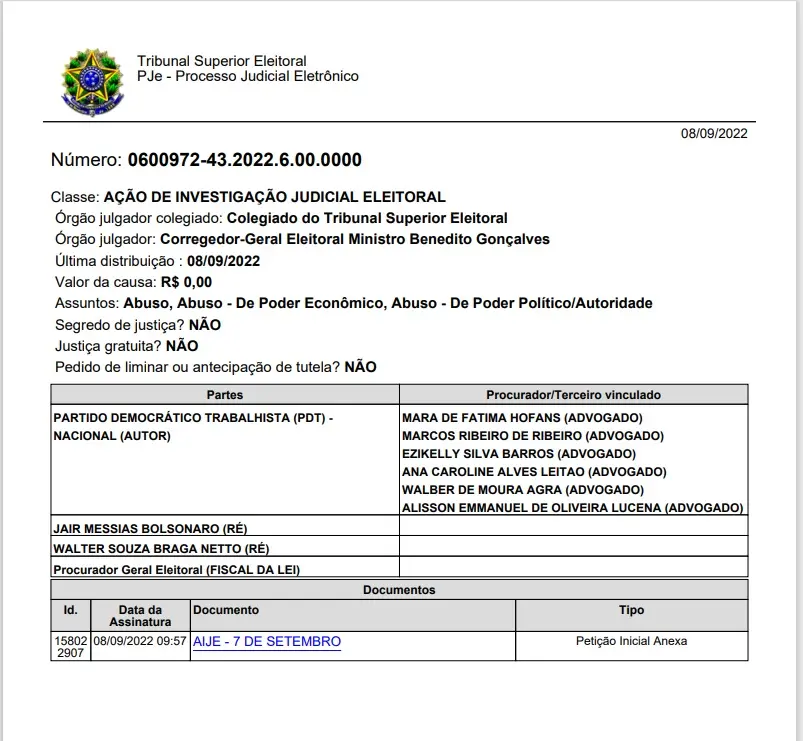 Documento sobre ação de investigação judicial eleitoral
