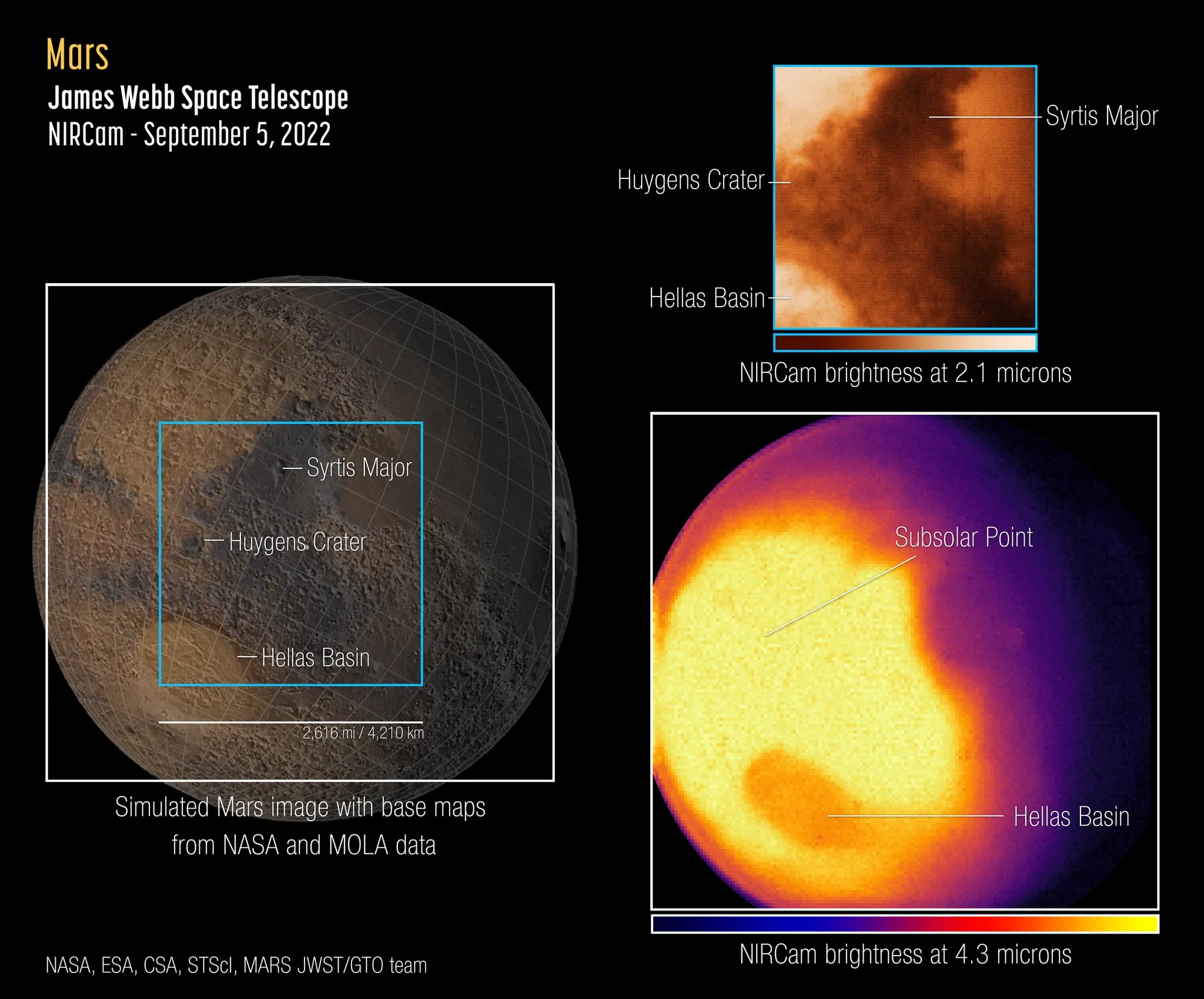 As primeiras imagens de Marte de Webb, capturadas por seu instrumento NIRCam 5 de setembro de 2022