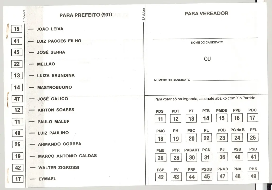 cédula de votação, voto em cédula
