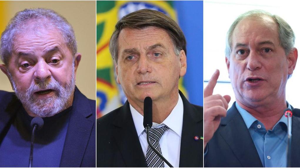 Lula, Bolsonaro, Ciro, Candidatos