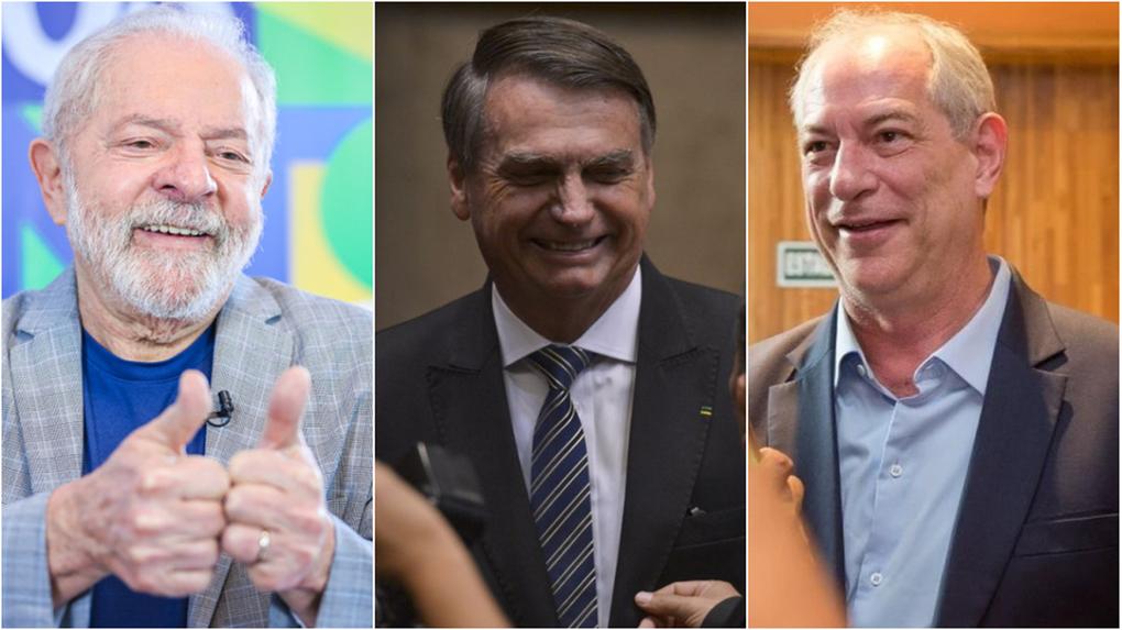 Lula está à esquerda, Bolsonaro no centro e Ciro à direita