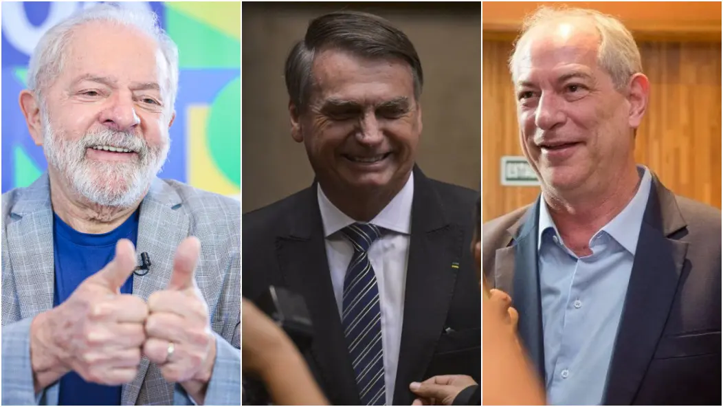 Lula está à esquerda, Bolsonaro no centro e Ciro à direita