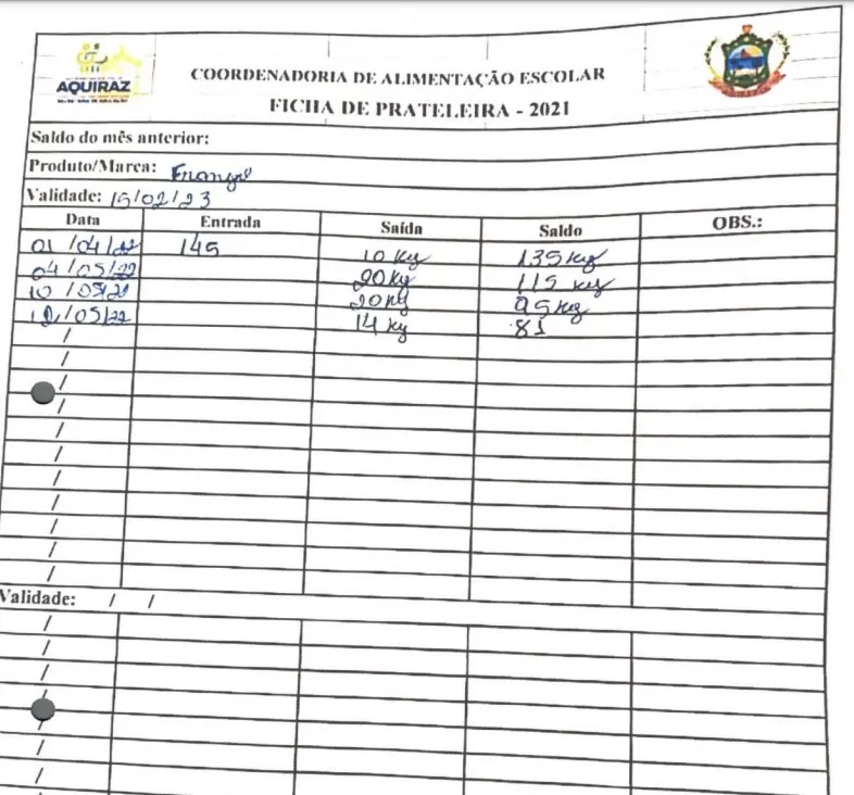 Ficha de prateleira de produtos da Coordenadoria de Alimentação Escolar de Aquiraz