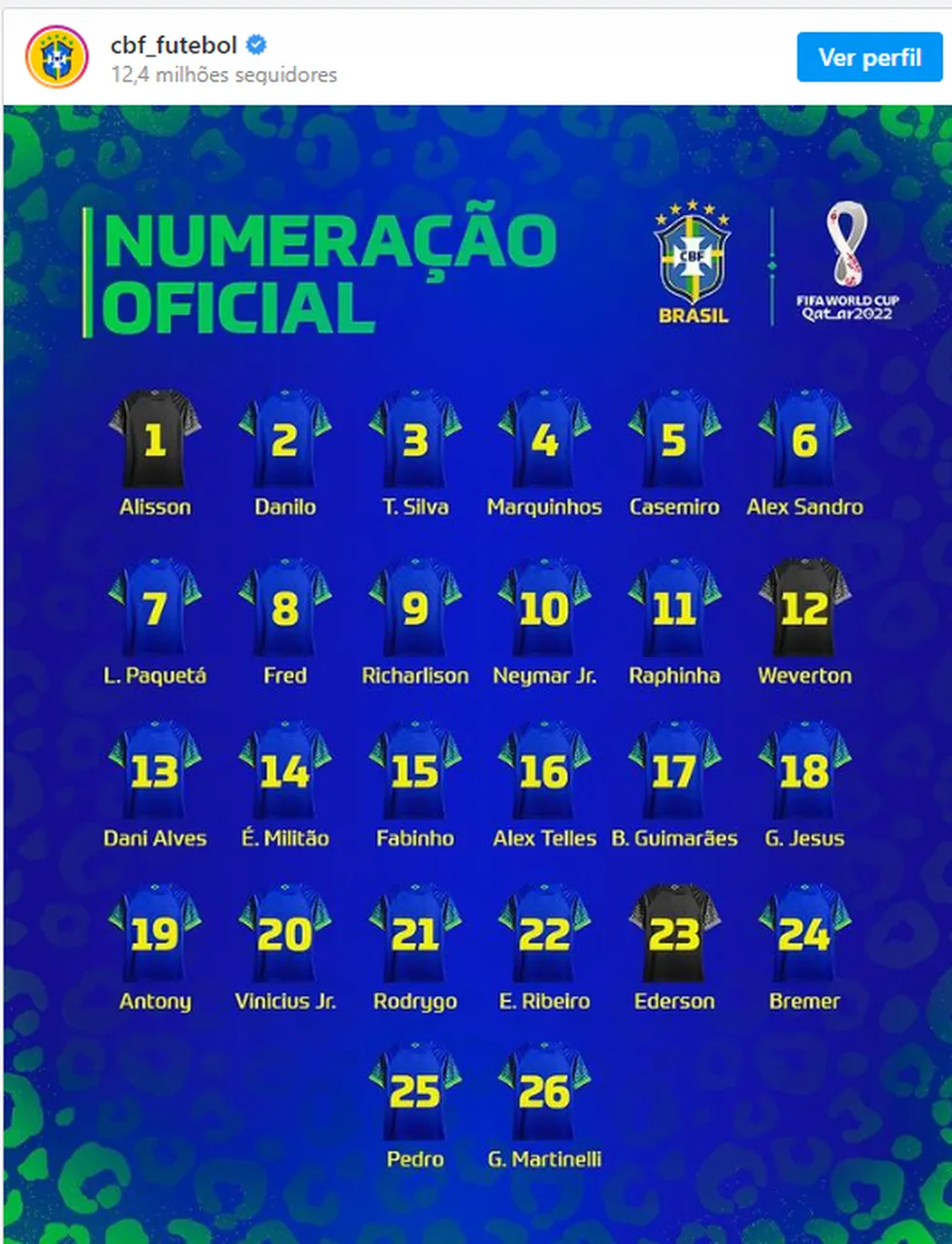 A CBF divulgou a numeração oficial dos jogadores da Seleção Brasileira