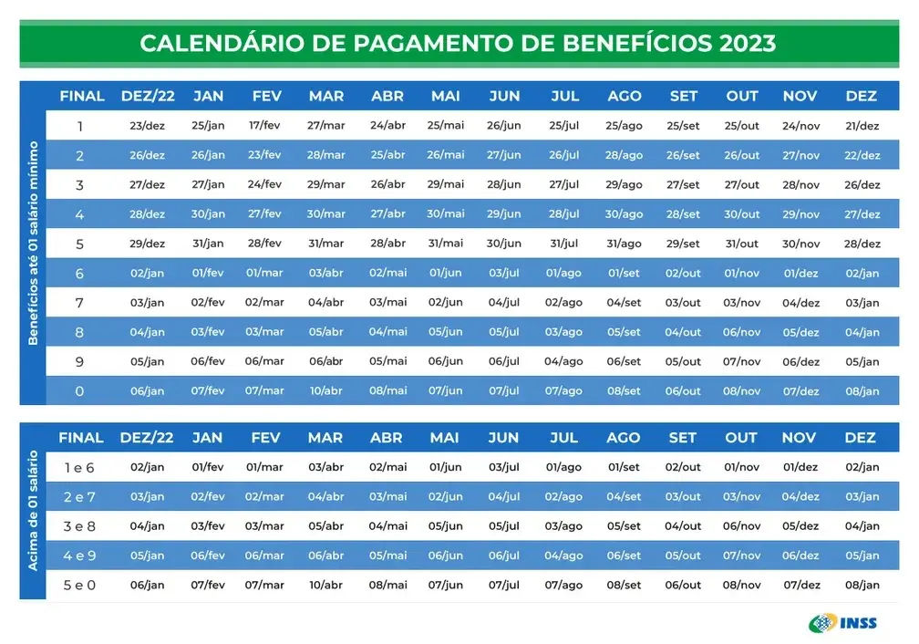 Calendário