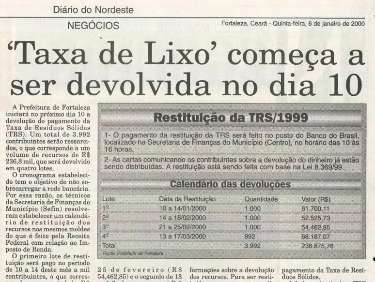 taxa de lixo devolvida em 2000