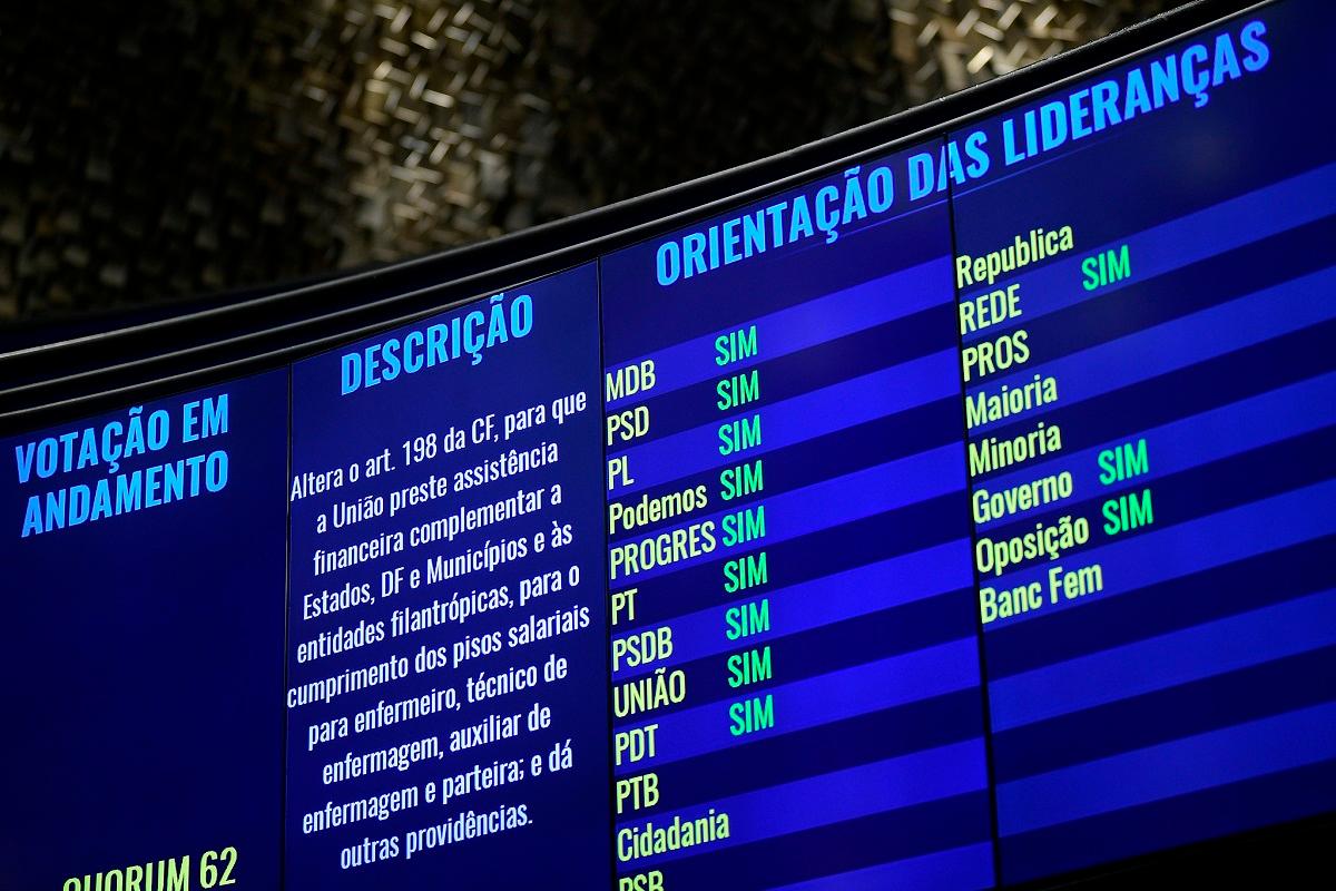 PEC da enfermagem foi aprovada por unanimidade