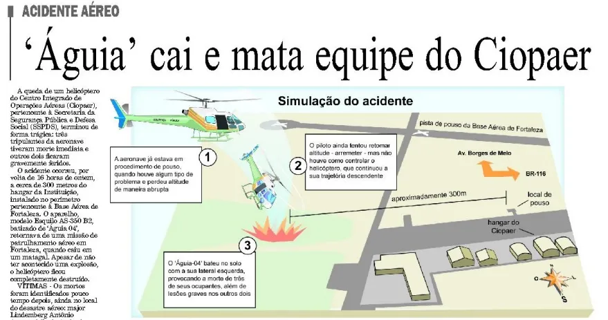 Acidente ocorreu próximo à Base Aérea de Fortaleza